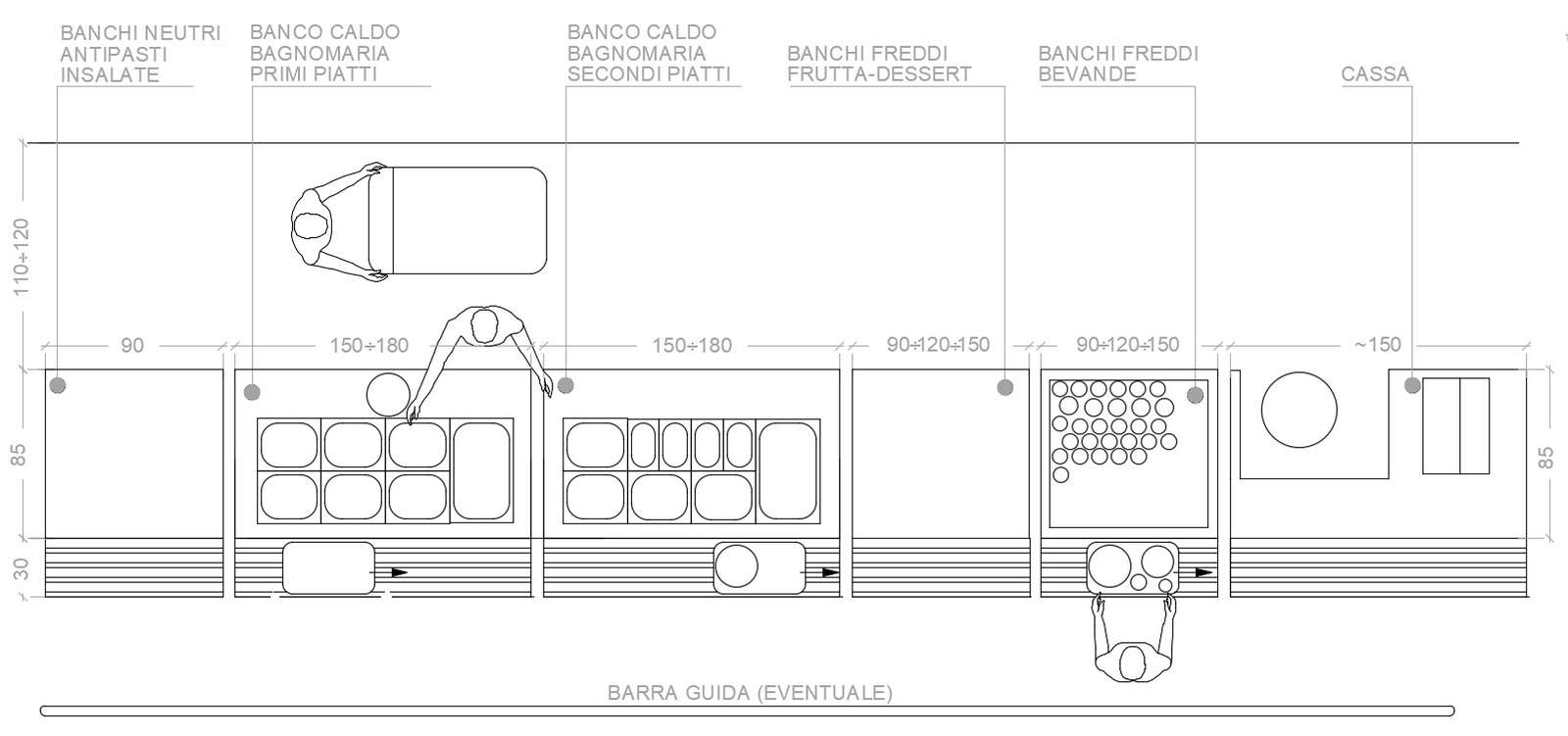 Canteen Design CAD File