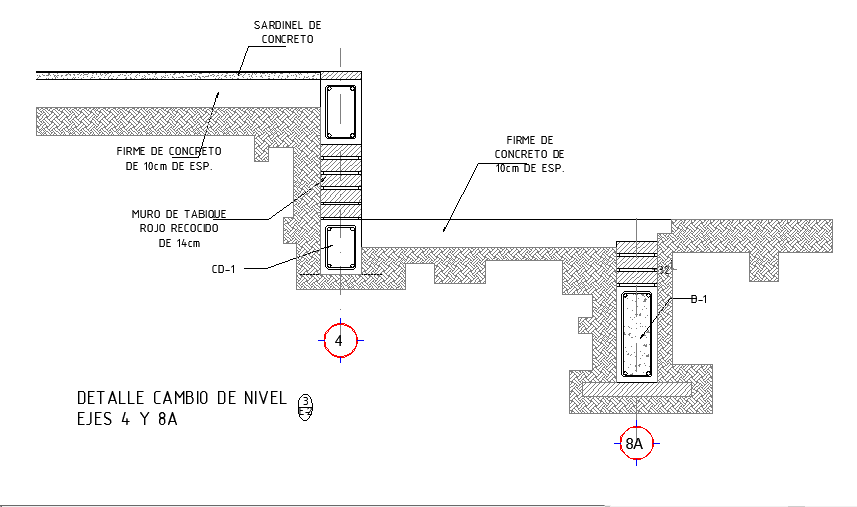 Change in floor level