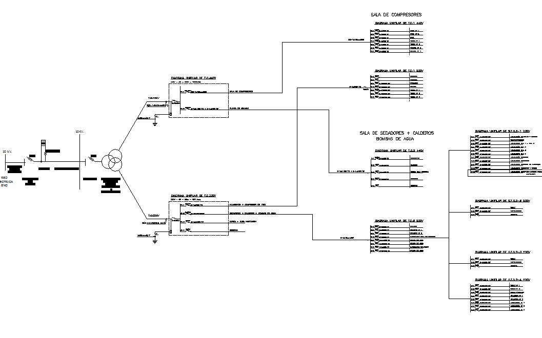 Circuit electrical detail dwg file