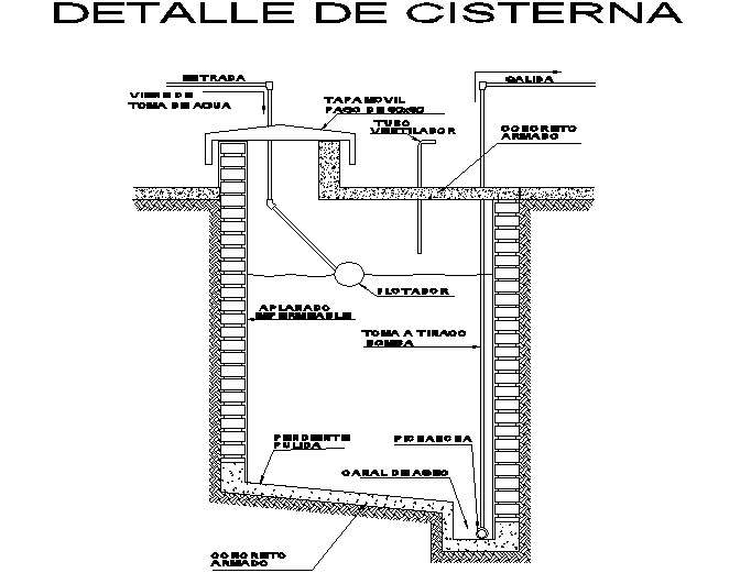 Cistern details dwg file
