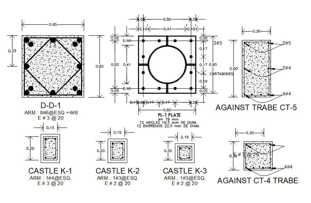 Column With Dimension 