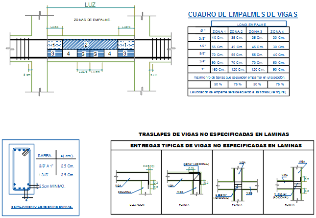 Column and beam detail dwg file
