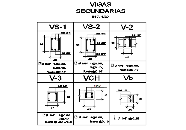 Column detail dwg file
