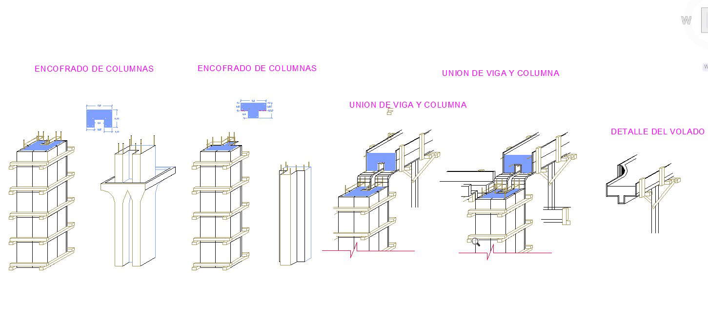 Column form work