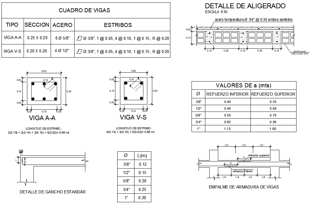 Column section plan detail