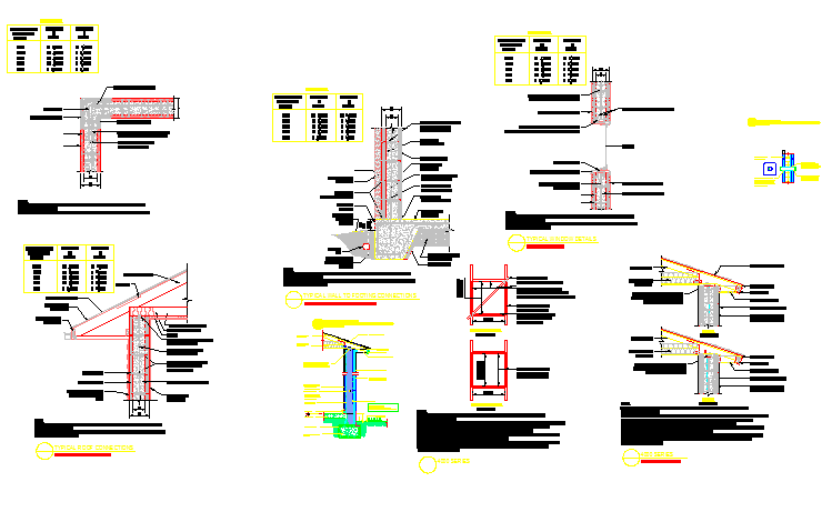 Column sections