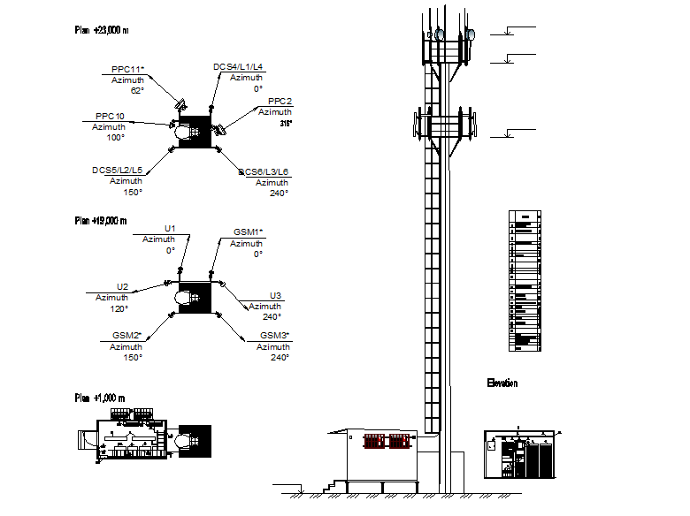 Communication and network signal tower detail
