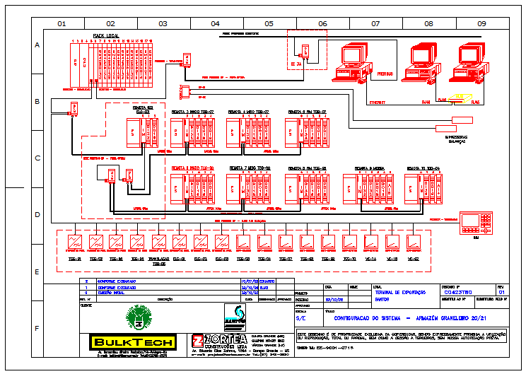 Computers machinery detail 