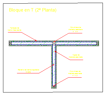 Concert system block Install second plant design drawing