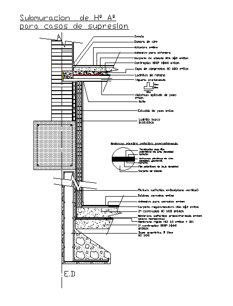 Concrete abutment wall