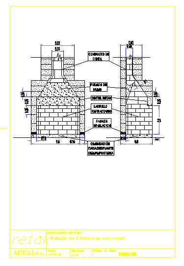 Concrete block system