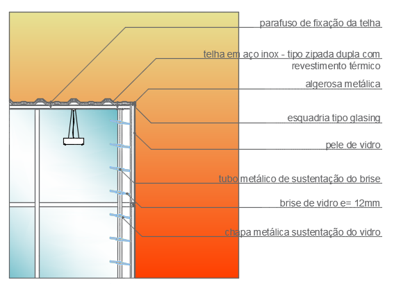 Concrete box layering detail dwg file