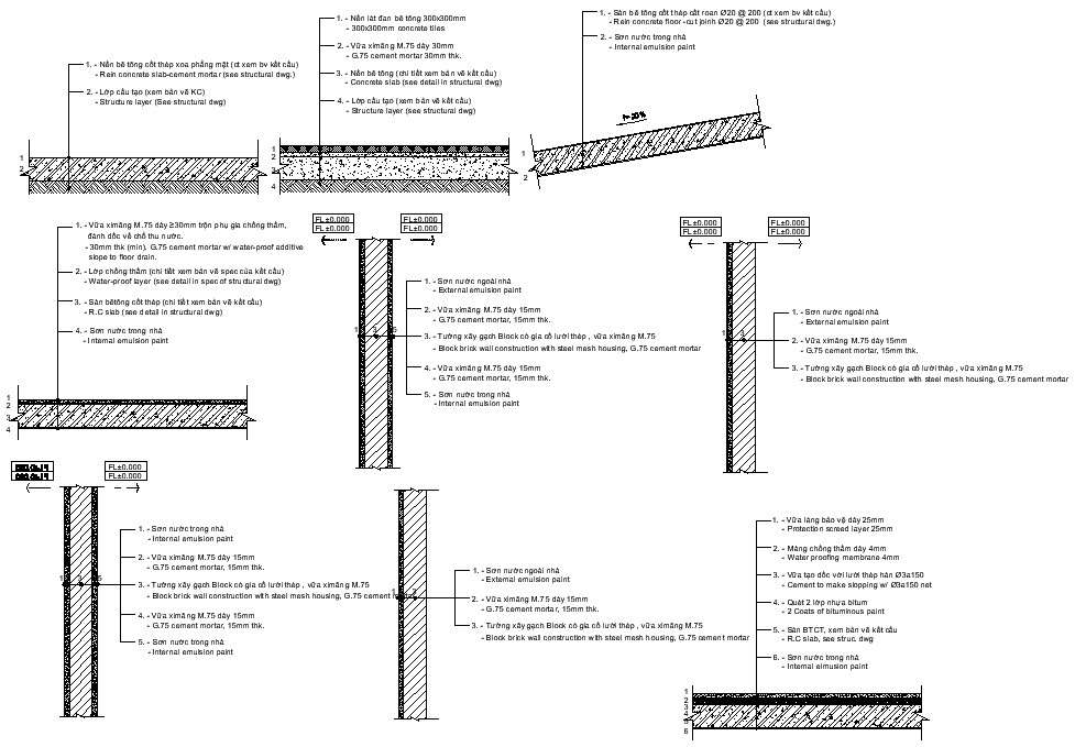 Concrete masonry unit CAD drawing 