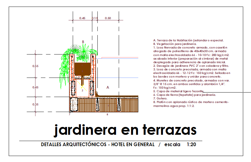 Concrete plant stand