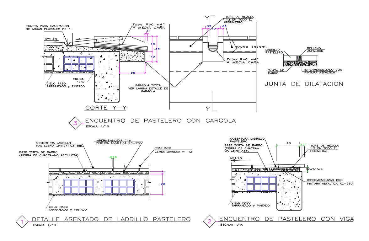 Concrete Meeting With Beam Instruction Drawing
