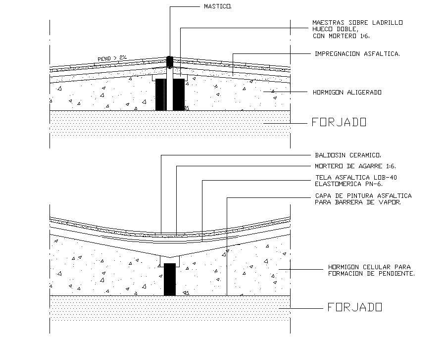 Concreting Construction Detail CAD Drawing DWG File