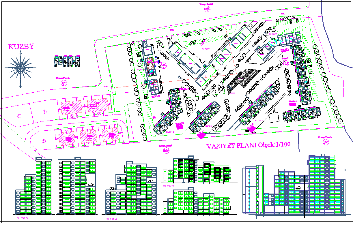Condominio Project