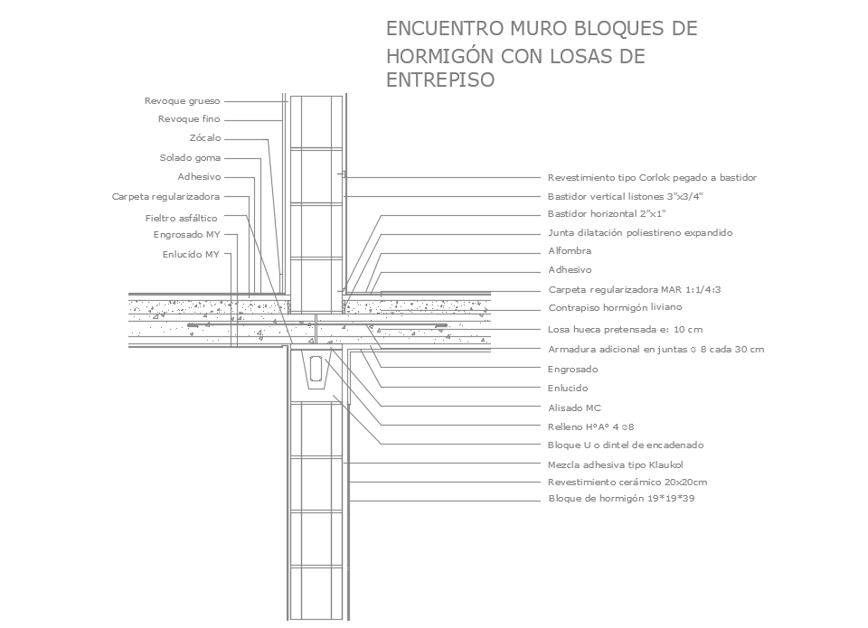 Connection wall-slab