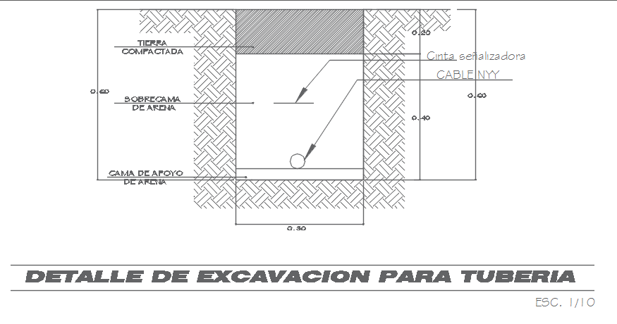 Construction detail dwg file