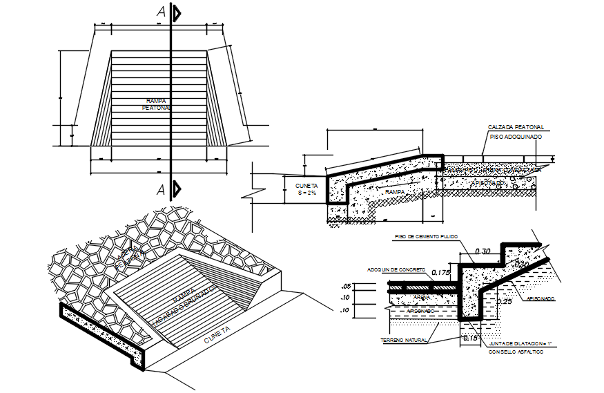 Construction detail in autocad 