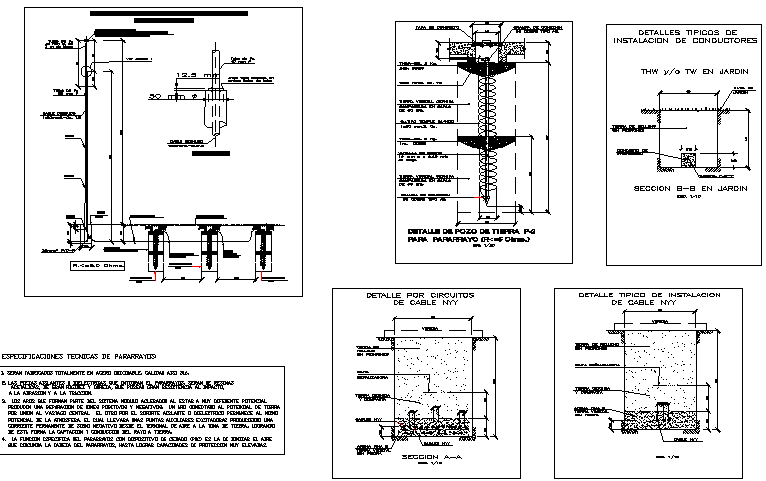 Construction detail sectional plan dwg file