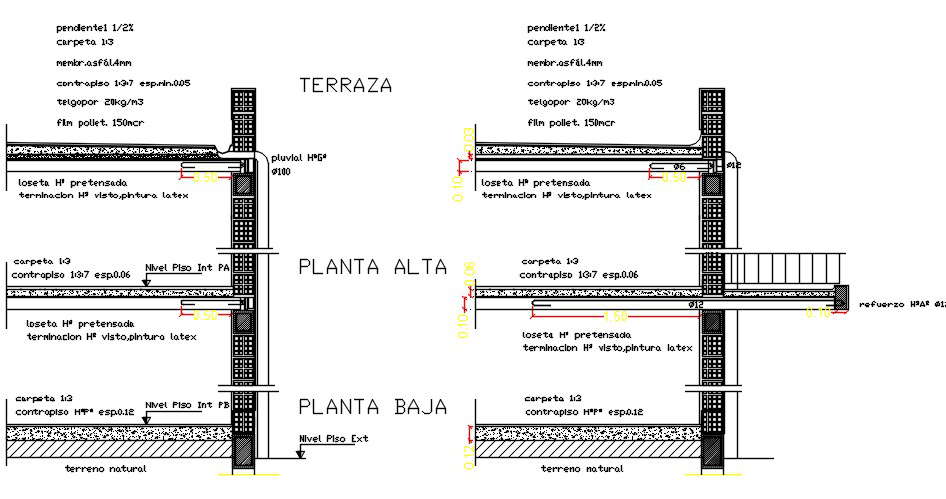 Construction details
