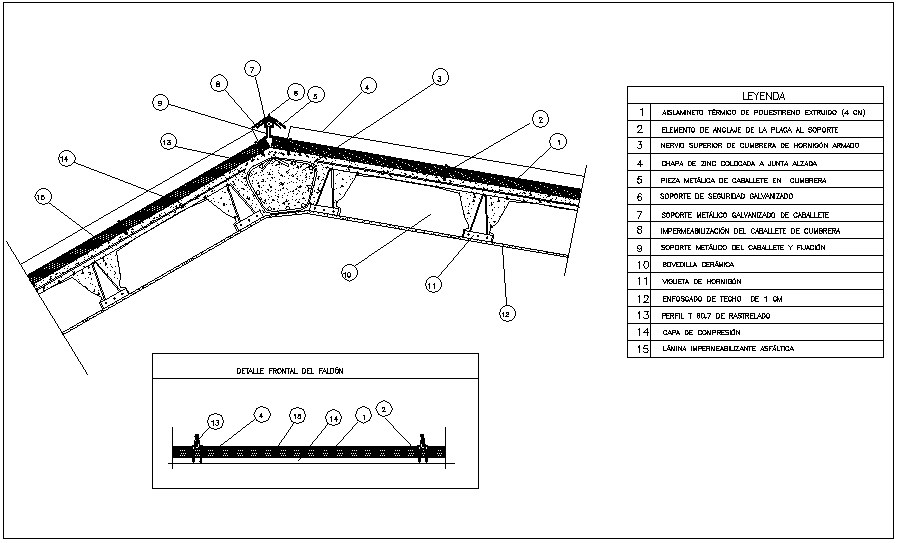 Construction of ridge design with legend dwg file