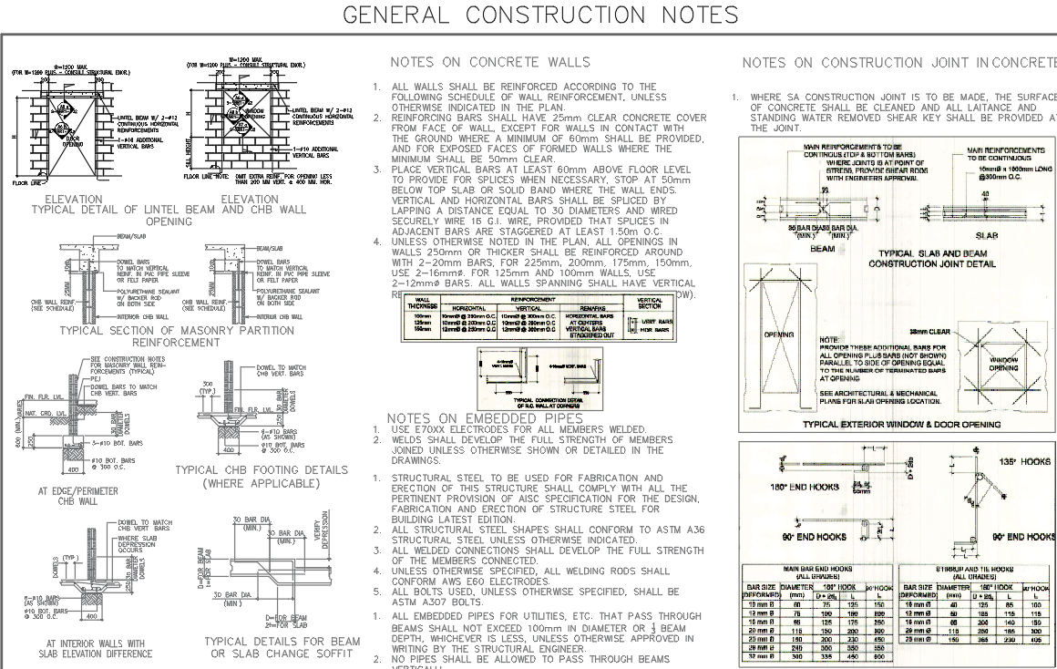 Construction Details for 4-Storey Office Building In AutoCAD File
