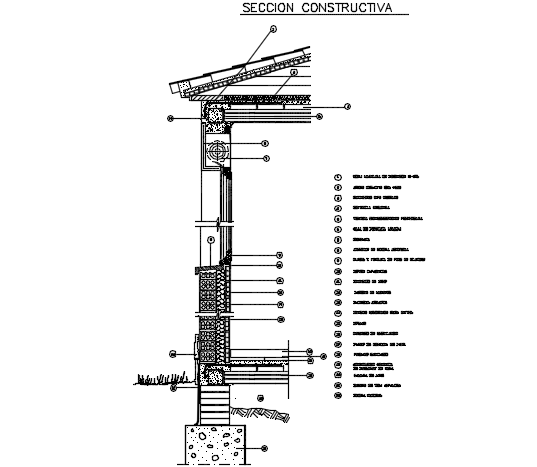 Constructive section detail dwg file