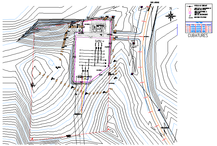 Contour plan 