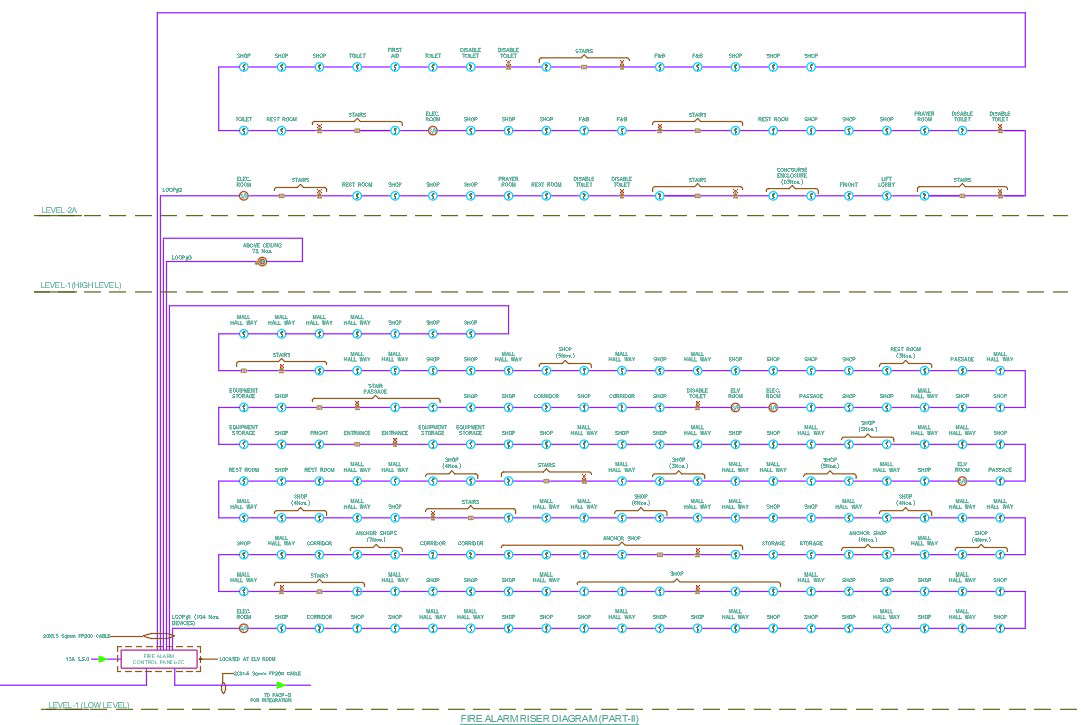 Cricket Stadium Fire Alarm Riser Diagram in AutoCAD DWG File
