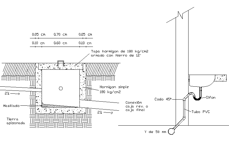 Curb box plan and section detail dwg file