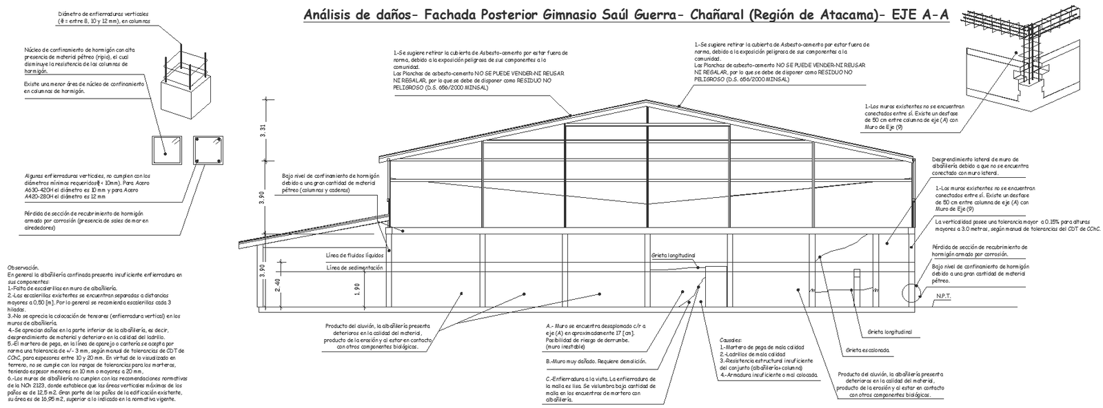 Damage analysis rear facade Gymnesium  at region detail DWG AutoCAD file