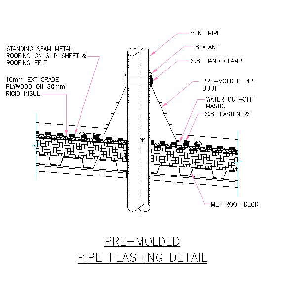 Damp And Water Proofing CAD block Drawing Free Download DWG File