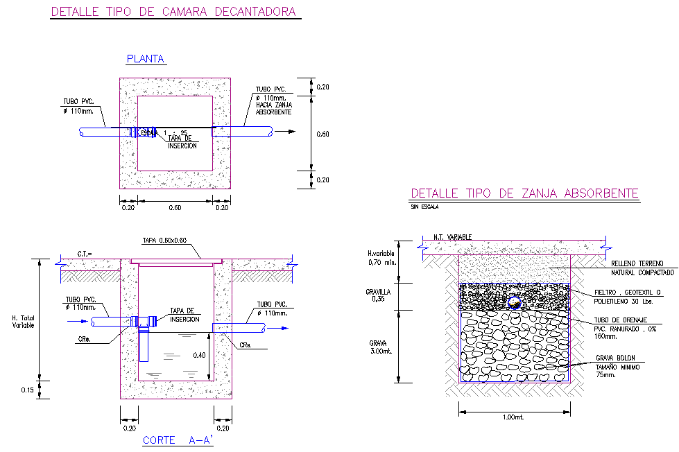 Decanting chamber plan and section autoacd file