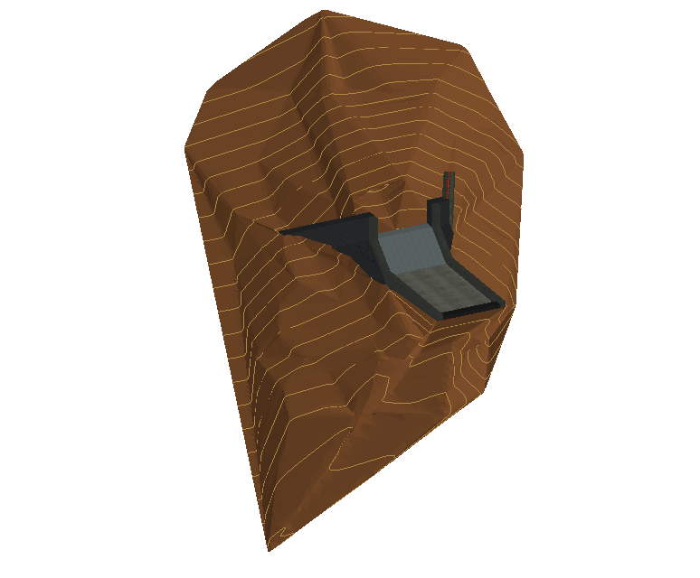 Derivator