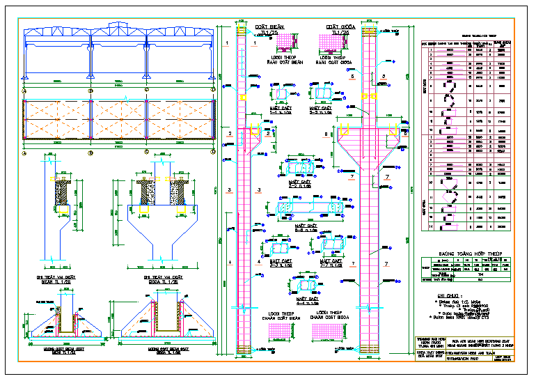 Design of Bridge Structures
