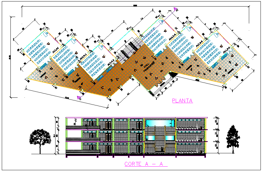 Design of college plan