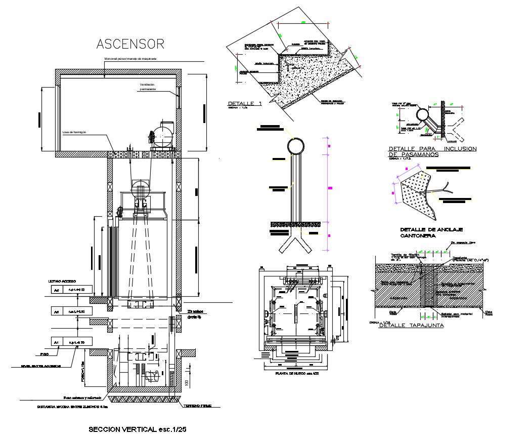 Design of lift 