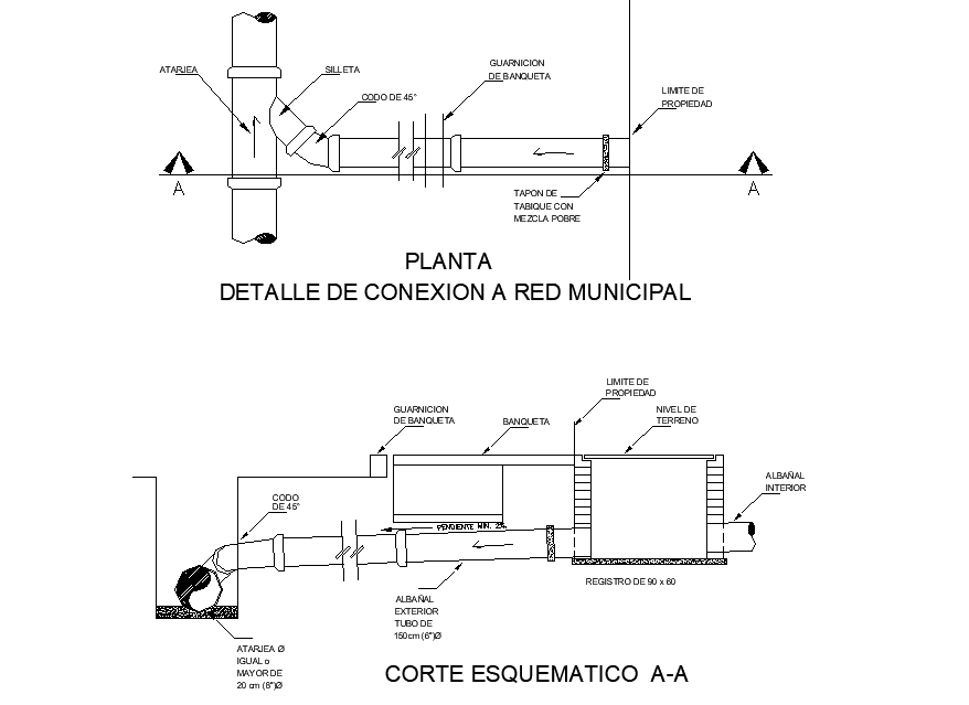 Detail connection a red municipal plan layout file