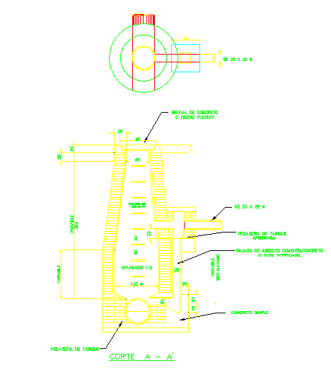 Detail drainage in man hole wells