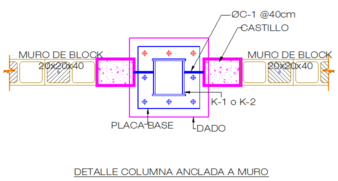 Detail drawing of column foundation blocks design drawing