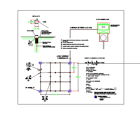 Detail mesh of substation
