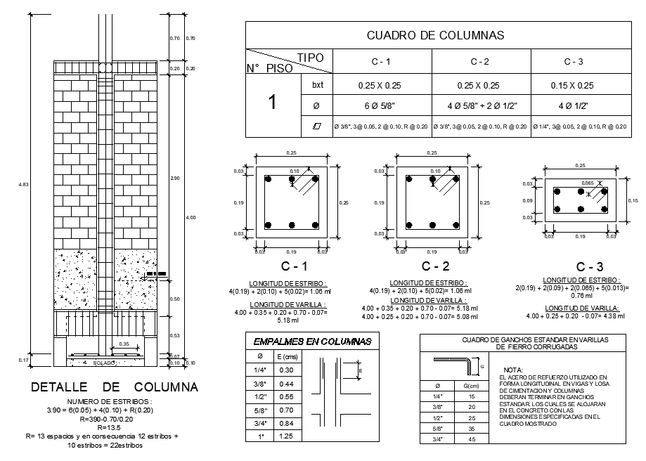 Detail of Foundation section plan dwg file