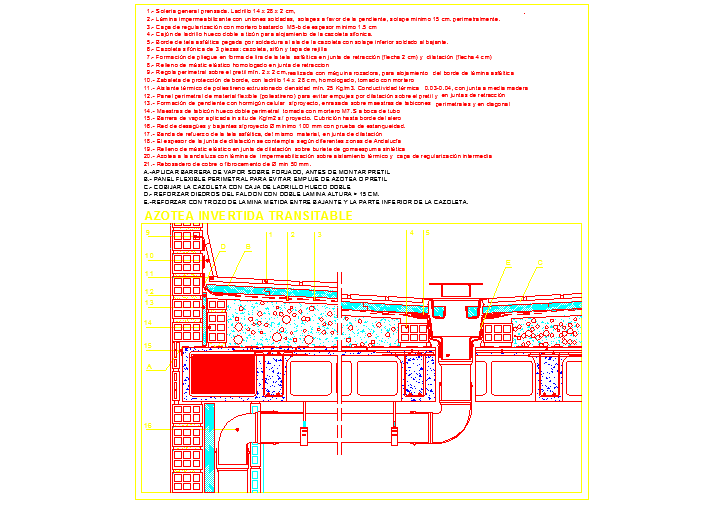 Detail of a flat invested roof 
