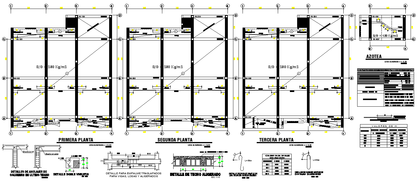Detail of beam plan layout file