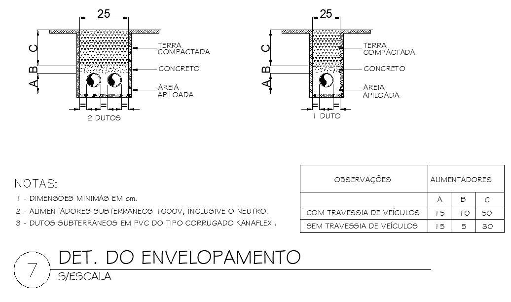 Detail of envelope plan autocad file