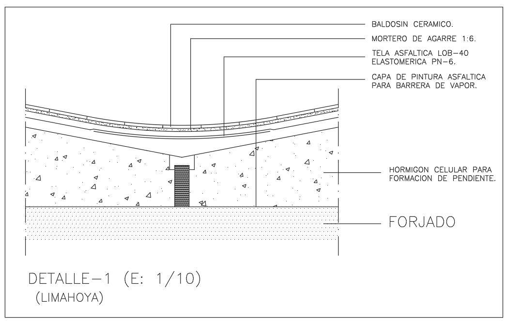 Detail of flat roof