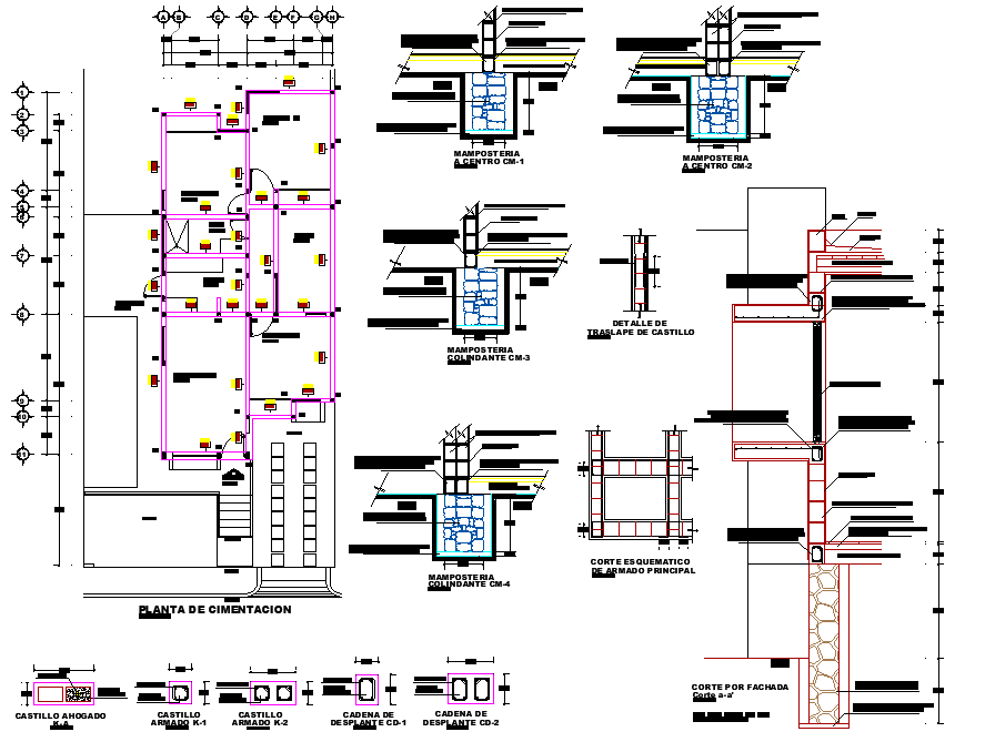 Detail of foundation plan detail dwg file