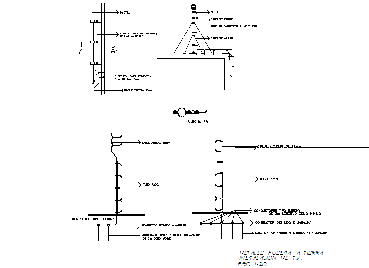 Detail of ground connection 
